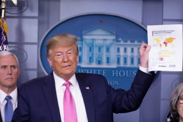 trump_chine